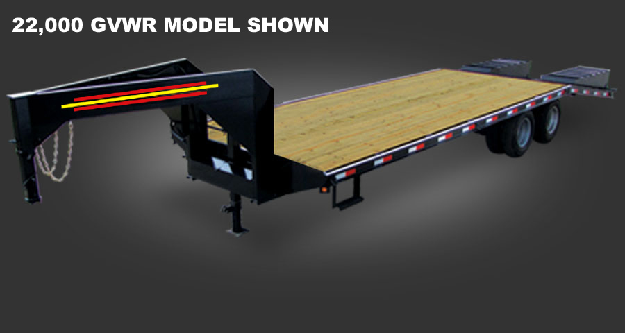 flat bed trailers